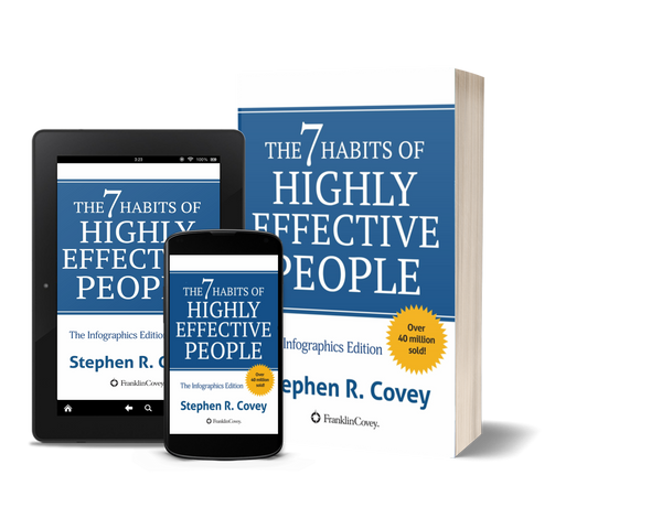 The 7 Habits of Highly Effective People by Stephen R. Covey